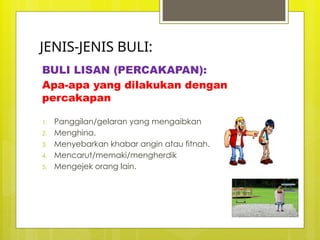 HINDARI BULI DAN MEMBULI MAKSUD, JENIS-JENIS BULI, CARA MENGATASI | PPTX