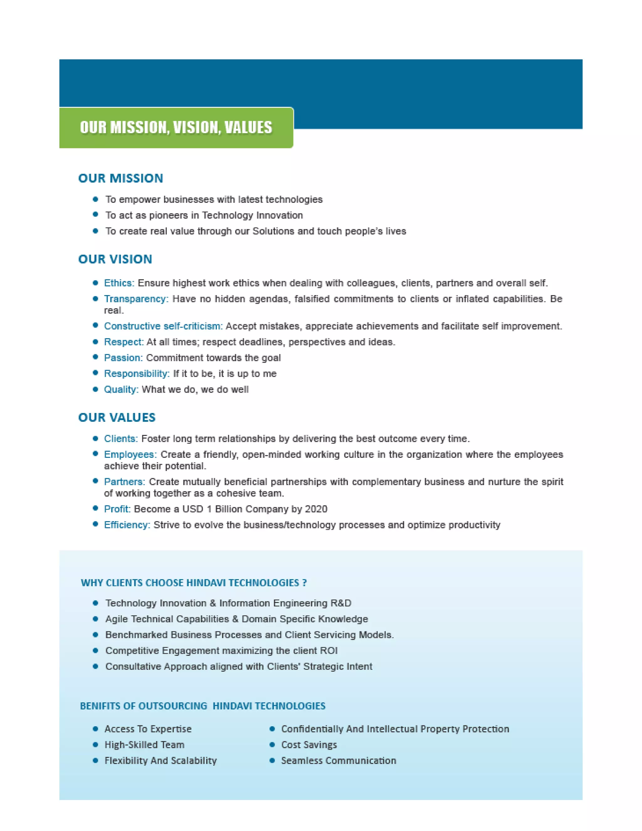 Hindavi Technologies Profile