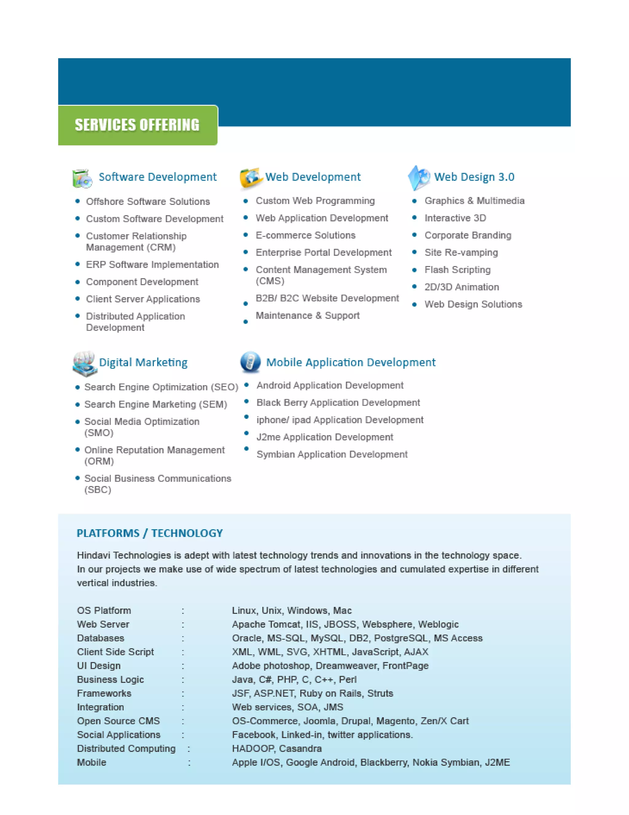 Hindavi Technologies Profile