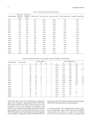 6

Geography Journal
Table 2: Some important basin characteristics.

Minimum
Subwatersheds elevation
(km)
WS1
2.10
WS2
2.25
WS3
2.25
WS4
2.50
WS5
2.83
WS6
2.92
WS7
3.05
WS8
3.04
WS9
2.53
WS10
2.49
WS11
2.41
WS12
2.30
WS13
2.26
WS14
2.25
WS15
2.23
WS16
2.16
WS17
2.08

Maximum
2
elevation Relative relief Perimeter (km) Basin area (km ) Basin length (km) Longest flow path (km)
(km)
1.47
18.30
10.45
3.52
4.03
3.57
1.32
15.84
10.88
5.29
6.79
3.56
1.32
15.84
10.88
14.29
17.68
3.56
1.93
17.71
11.94
3.36
4.34
4.42
1.43
9.52
4.28
2.95
3.40
4.26
1.97
21.54
19.78
6.33
7.06
4.89
2.24
33.10
48.17
12.09
14.95
5.29
1.71
30.55
37.58
8.87
10.74
4.75
2.10
54.04
88.15
14.71
16.77
4.62
1.88
30.00
41.76
11.09
12.98
4.37
1.82
17.09
11.72
6.33
8.14
4.23
1.99
16.67
9.52
6.09
6.88
4.29
2.11
17.92
10.50
4.06
7.82
4.37
1.78
11.61
6.55
7.90
9.62
4.03
2.04
21.09
15.60
4.35
5.51
4.27
2.04
12.98
8.30
2.17
2.34
4.20
1.31
9.90
4.61
2.17
2.34
3.40

Table 3: Showing stream order, stream number, and stream lengths of subwatersheds.
Subwatershed
WS1
WS2
WS3
WS4
WS5
WS6
WS7
WS8
WS9
WS10
WS11
WS12
WS13
WS14
WS15
WS16
WS17

Stream order
4
4
5
4
4
4
5
5
5
5
4
3
3
3
4
3
2

I
46
44
253
53
19
86
218
195
437
171
40
60
59
20
67
39
12

Stream number
II
III
12
3
9
2
71
14
13
2
8
2
35
7
106
12
92
10
225
21
99
7
10
2
17
1
14
1
6
1
17
3
10
2
4
—

WS16, WS4, WS3, WS2, WS5, and WS10 have moderate 𝐷
values (2.0–2.5 km/km2 ). Subwatersheds WS6, WS9, WS12,
WS7, WS8, and WS13 have high 𝐷 values (between 2.5 and
3.0 km/km2 ). The low and moderate 𝐷 watersheds reveal
that they are composed of permeable subsurface material,
good vegetation cover, and low relief which results in more
infiltration capacity and comparably are good sites for ground
water recharge as compared to high 𝐷 watersheds [53, 54].

IV
1
1
3
1
1
1
2
2
5
2
1
—
—
—
1
—
—

V
—
—
1
—
—
—
1
1
1
1
—
—
—
—
—
—
—

I
13.63
13.63
82.60
18.11
6.43
28.61
83.13
61.74
132.17
55.62
11.78
17.97
20.26
8.34
20.84
12.27
3.39

Stream length (km)
II
III
IV
3.50
4.05
0.84
3.81
7.01
1.94
19.39
20.44
17.49
5.54
4.25
0.15
1.71
1.60
0.86
12.82
5.36
5.34
34.62
19.93
3.01
25.06
14.73
8.82
66.02
26.08
12.57
26.89
6.31
11.93
3.15
2.60
4.22
4.47
5.61
—
4.66
6.70
—
2.45
0.72
—
5.37
2.10
6.21
2.32
4.62
—
2.05
—
—

V
—
—
2.79
—
—
—
1.76
1.76
7.76
3.31
—
—
—
—
—
—
—

On the basis of D, WS17 will have the greatest basin lag time,
while WS13 will demonstrate the shortest lag time.

3.7. Drainage Texture (Rt). Drainage texture (Rt) is influenced by infiltration capacity [22]. There are five different
texture classes: very coarse (<2), coarse (2–4), moderate
(4–6), fine (6–8), and very fine (>8) [55]. According to this

 