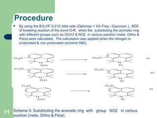 Procedure
 By using the B3LYP 3-21G data sets (Optimize + Vib Freq - Gaussian )., BDE
of breaking reaction of the bond O-R, when the substituting the aromatic ring
with different groups such as OCH3 & NO2 in various position (meta, Ortho &
Para) were calculated. The calculation was applied when the nitrogen is
protonated & non protonated (scheme 5&6).
Scheme 5: Substituting the aromatic ring with group NO2 in various
position (meta, Ortho & Para).
11
 