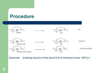 Procedure
Scheme4: breaking reaction of the bond O-R of Hindered amine MO1(+)
9
 