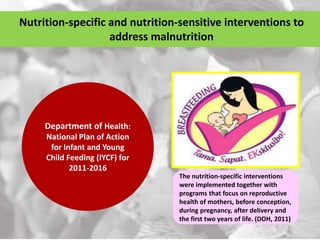 Malnutrition | PPTX