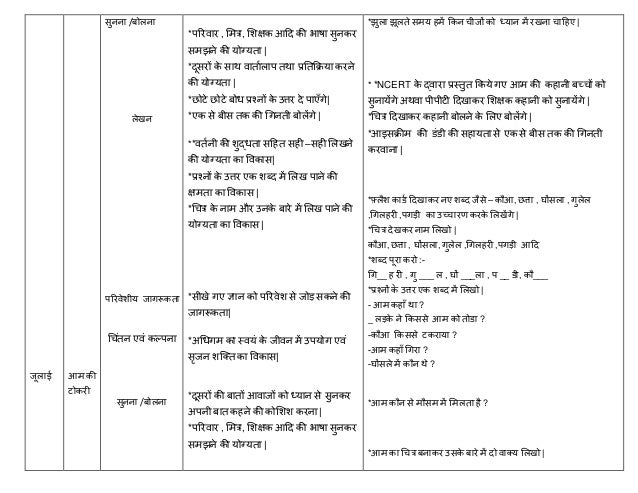 Modern public school fees picture