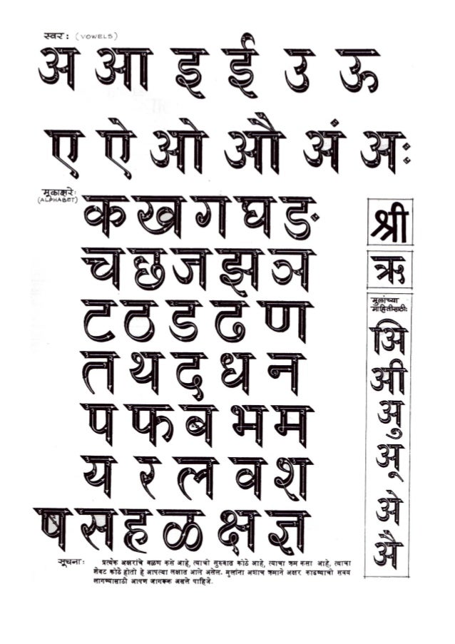 Hindi Letters Chart Pdf