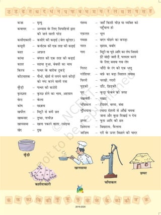 149
File Name : C:Class 5TextbookNaresh-finalsabdawali.pmd
149
d”kk µ e`R;q
dok;n µ vH;kl osQ fy, flikfg;ksa }kjk
dh tkus okyh ijsM
dlhnkdkjh µ dlhns dh d+kbZ (csy cwVsnkj)
dlwrh µ dukZVd dh ,d rjg dh d+kbZ
dgj µ vki+Qr
dkaFkk µ caxky dh ,d rjg dh d+kbZ
dkrj µ lgek gqvk] csclh dk Hkko
fdjp µ iRFkj osQ ckjhd VqdM+s
dhVuk'kd µ ikS/ksa] [ksrksa esa yxus okys dhM+ksa
dks uV djus okyh nok
ow¡QM+h µ iRFkj dh dVksjh
ÑrKrk µ ÑrK gksus dk Hkko] vglku
osQjk µ osQyk
dksk µ [kt+kuk
[kijSy µ feêðh ls cuh Nr
[kkdlkj µ rqPN] ukpht+
[kkulkek µ [kkuk idkus okyk] jlksb;k
[ksn µ nq[k
xarO; µ tgk¡ fdlh pht+ ;k O;fDr dks
igq¡pkuk gks
xI+kQyr µ Hkwy
xeNk µ cnu iksaNus dk diM+k
xkjr µ [+kjkc] cckZn
xkjk µ feêðh ;k pwus vkfn dk ysi ftlls
b±Vsa tksM+h tkrh gSa] iyLrj djus
osQ fy, cuk;k x;k ysi
fxyV µ pk¡nh osQ jax dh ,d /krq
Xysf'k;j µ ci+ZQ dk cM+k fo'kky teko
f?kjuh µ pj[kh] xjkjh
?kqM+dh µ Mk¡V] fM+dh
?kwjk µ owQM+k isaQdus dh txg
pØorhZ µ lezkV
pk¡ikdy µ gSaMiai] cjek] cack
pq¡f/;kuk µ T+;knk jks'kuh ls vk¡[ksa ped
tkuk vkSj oqQN fn[kkbZ u nsuk
NIij µ iwQl vkfn dh Nr
fNrjkuk µ fc[kjkuk] iSQykuk
tkf”ke µ njh osQ Åij fcNkus dh pknj
ow¡QM+h
NIij
[kkulkek
d'khnkdkjh pk¡ikdy
2019-2020
 