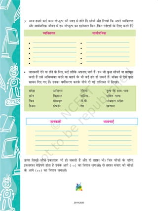 66
3- vkt gekjs dbZ dke oaQI;wVj dh enn ls gksrs gSaA lkspks vkSj fy[kks fd vius O;fDrxr
vkSj lkoZtfud thou esa ge oaQI;wVj dk bLrseky fdufdu mís';ksa osQ fy, djrs gSa
O;fDrxr lkoZtfud
• •
• •
• •
• •
• •
• tkudkjh nsus ;k ysus osQ fy, dbZ rjhosQ viuk, tkrs gSaA ge tks oqQN lksprs ;k eglwl
djrs gSa mls vfHkO;Dr djus ;k crkus osQ Hkh dbZ ax gks ldrs gSaA ckWDl esa ,sls oqQN
lkèku fn, x, gSaA mudk oxhZdj.k djosQ uhps nh xbZ rkfydk esa fy[kksA
lans'k vfHku; jsfM;ks u`R; osQ gkoHkko
I+kQksu foKkiu uksfVl laosQrHkkkk
fp=k eksckby Vh-oh- eksckby lans'k
I+kSQDl baVjusV rkj b'rgkj
tkudkjh Hkkouk,¡
mQij fy[kh ph”kssa bdrjI+kQk Hkh gks ldrh gSa vkSj nks rjI+kQk HkhA ftu ph”kksa osQ ”kfj,
bdrjI+kQk laizsk.k gksrk gS muosQ vkxs (→) dk fu'kku yxkvksA nks rjI+kQk laokn dh ph”kksa
osQ vkxs (↔) dk fu'kku yxkvksA
2019-2020
 