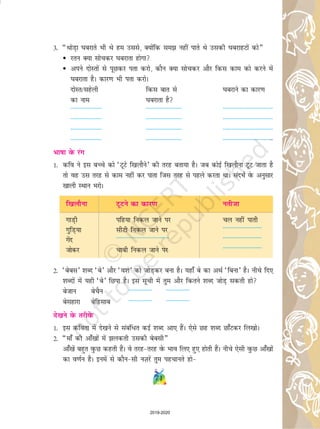 71
3- ¶FkksM+k ?kcjkrs Hkh Fks ge mlls] D;ksafd le ugha ikrs Fks mldh ?kcjkgVksa dks¸
• jru D;k lkspdj ?kcjkrk gksxk
• vius nksLrksa ls iwNdj irk djks] dkSu D;k lkspdj vkSj fdl dke dks djus esa
?kcjkrk gSA dkj.k Hkh irk djksA
nksLr@lgsyh fdl ckr ls ?kcjkus dk dkj.k
dk uke ?kcjkrk gS
-------------------- ----------------------- --------------------------------
-------------------- ----------------------- --------------------------------
-------------------- ----------------------- --------------------------------
-------------------- ----------------------- --------------------------------
Hkkkk osQ jax
1- dfo us bl cPps dks ^VwVs f[kykSus* dh rjg crk;k gSA tc dksbZ f[kykSuk VwV tkrk gS
rks og ml rjg ls dke ugha dj ikrk ftl rjg ls igys djrk FkkA lanHkZ osQ vuqlkj
[kkyh LFkku HkjksA
f[kykSuk VwVus dk dkj.k urhtk
xkM+h ifg;k fudy tkus ij py ugha ikrh
xqfM+;k lhVh fudy tkus ij -------------------------
xsan ---------------------------------- -------------------------
tksdj pkch fudy tkus ij -------------------------
2- ^cscl* 'kCn ^cs* vkSj ^o'k* dks tksM+dj cuk gSA ;gk¡ cs dk vFkZ ^fcuk* gSA uhps fn,
'kCnksa esa ;gh ^cs* fNik gSA bl lwph esa rqe vkSj fdrus 'kCn tksM+ ldrh gks
cstku cspSu --------------- ---------------
cslgkjk csfglkc --------------- ---------------
ns[kus osQ rjhosQ
1- bl dfork esa ns[kus ls lacaf/r dbZ 'kCn vk, gSaA ,sls Ng 'kCn Nk¡Vdj fy[kksA
2- ¶ek¡ dh vk¡[kksa esa ydrh mldh csclh¸
vk¡[ksa cgqr oqQN dgrh gSaA os rjgrjg osQ Hkko fy, gq, gksrh gSaA uhps ,slh oqQN vk¡[kksa
dk o.kZu gSA buesa ls dkSulh uT+kjsa rqe igpkurs gks
2019-2020
 