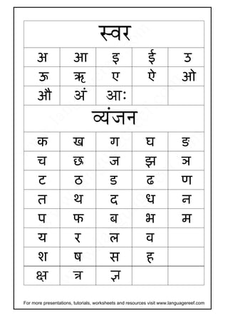 Hindi alphabetchart