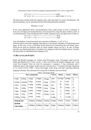 HINDI AND MARATHI TO ENGLISH MACHINE TRANSLITERATION USING SVM | PDF