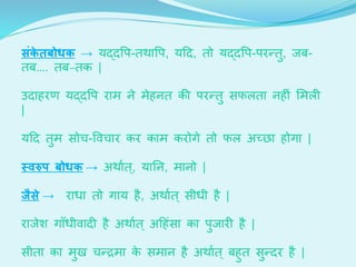 सिंके तबोधक → यद्िवप-र्थावप, यदि, र्ो यद्िवप-पिन्र्ु, जब-
र्ब…. र्ब–र्क |
उिाहि यद्िवप िाम ने मेहनर् की पिन्र्ु सफलर्ा नह ीं ममल
|
यदि र्ुम सोर्-ववर्ाि कि काम किोगे र्ो फल अच्छा होगा |
स्वरुप बोधक → अथाचर््, यानन, मानो |
िैसे → िाधा र्ो गाय है, अथाचर्् सीधी है |
िाजेशे गााँधीवाि है अथाचर्् अदहींसा का पुजाि है |
सीर्ा का मुख र्न्रमा के समान है अथाचर्् बहुर् सुन्िि है |
 