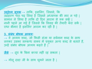 उद्देश्य सूचक → र्ाक्रक, इसमलए, जजससे, क्रक
उिाहि पाठ पढ़ मलया है जजससे अध्यापक की माि न पड़े |
सामान ले मलया है र्ाक्रक िो दिन आिाम से रूक सकूाँ |
नानी पहले आ गई हैं जजससे क्रक वववाह की र्ैयाि किा सकें |
िाधा बीमाि है इसमलए आिाम कि िह है |
3. सिंबिंध बोधक अव्यय:
→ वे अव्यय शेब्ि, जो क्रकसी सींज्ञा या सवचनाम शेब्ि के साथ
लगकि उसका सम्बन्ध वातय में प्रयुतर् अन्य शेब्ि से बर्ार्े हैं,
उन्हें सींबींध बोधक अव्यय कहर्े हैं |
िैसे → िूध के बबना बच्र्ा नह ीं िह सकर्ा |
→ गोलू िािा जी के साथ घूमने जार्ा है |
 