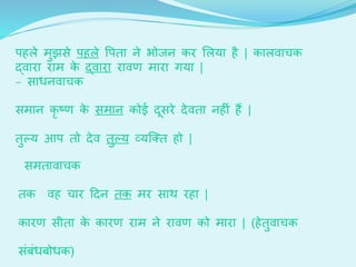 समर्ावार्क
र्क वह र्ाि दिन र्क मि साथ िहा |
काि सीर्ा के काि िाम ने िाव को मािा | (हेर्ुवार्क
सींबींधबोधक)
पहले मुझसे पहले वपर्ा ने भोजन कि मलया है | कालवार्क
द्वािा िाम के द्वािा िाव मािा गया |
– साधनवार्क
समान कृ ष् के समान कोई िूसिे िेवर्ा नह ीं हैं |
र्ुल्य आप र्ो िेव र्ुल्य व्यजतर् हो |
 