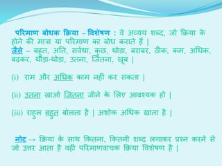पररमाण बोधक क्रिया – ववशेषण : वे अव्यय शेब्ि, जो क्रिया के
होने की मात्रा या परिमा का बोध किार्े हैं |
िैसे – बहुर्, अनर्, सवचथा, कु छ, थोड़ा, बिाबि, ठीक, कम, अथधक,
बढ़कि, थोड़ा-थोड़ा, उर्ना, जजर्ना, खूब |
(i) िाम औि अथधक काम नह ीं कि सकर्ा |
(ii) उर्ना खाओ जजर्ना जीने के मलए आवश्यक हो |
(iii) िाहुल बहुर् बोलर्ा है | अशेोक अथधक खार्ा है |
नोट → क्रिया के साथ क्रकर्ना, क्रकर्नी शेब्ि लगाकि प्रश्न किने से
जो उत्ति आर्ा है वह परिमा वार्क क्रिया ववशेेण है |
 