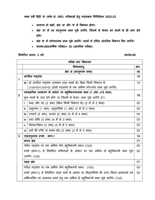 Hindi_B_Sec_2022-23.pdf