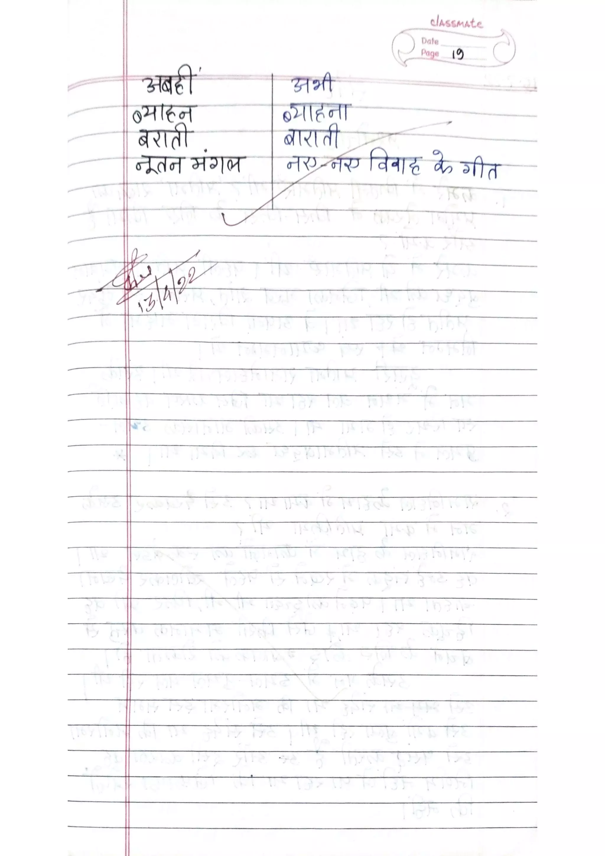 ICSE Hindi Class X Handwritten Notes