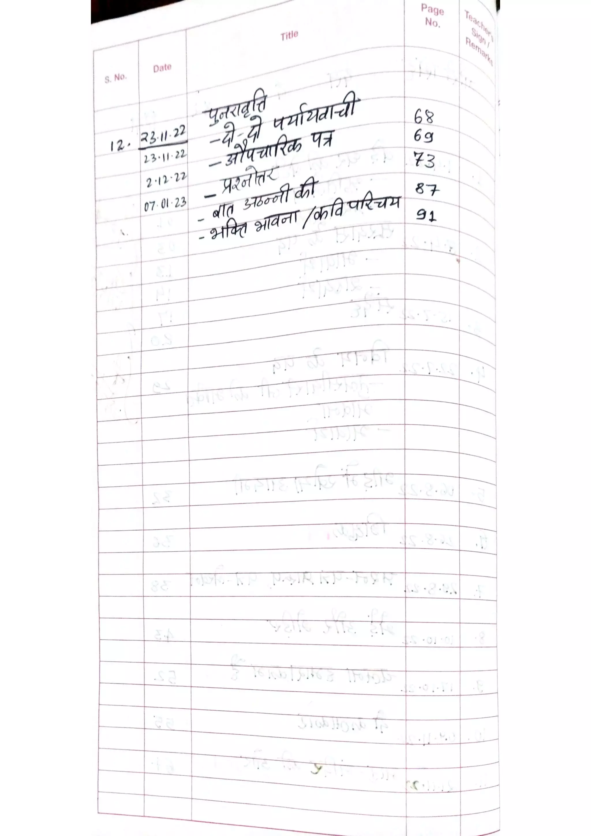 ICSE Hindi Class X Handwritten Notes