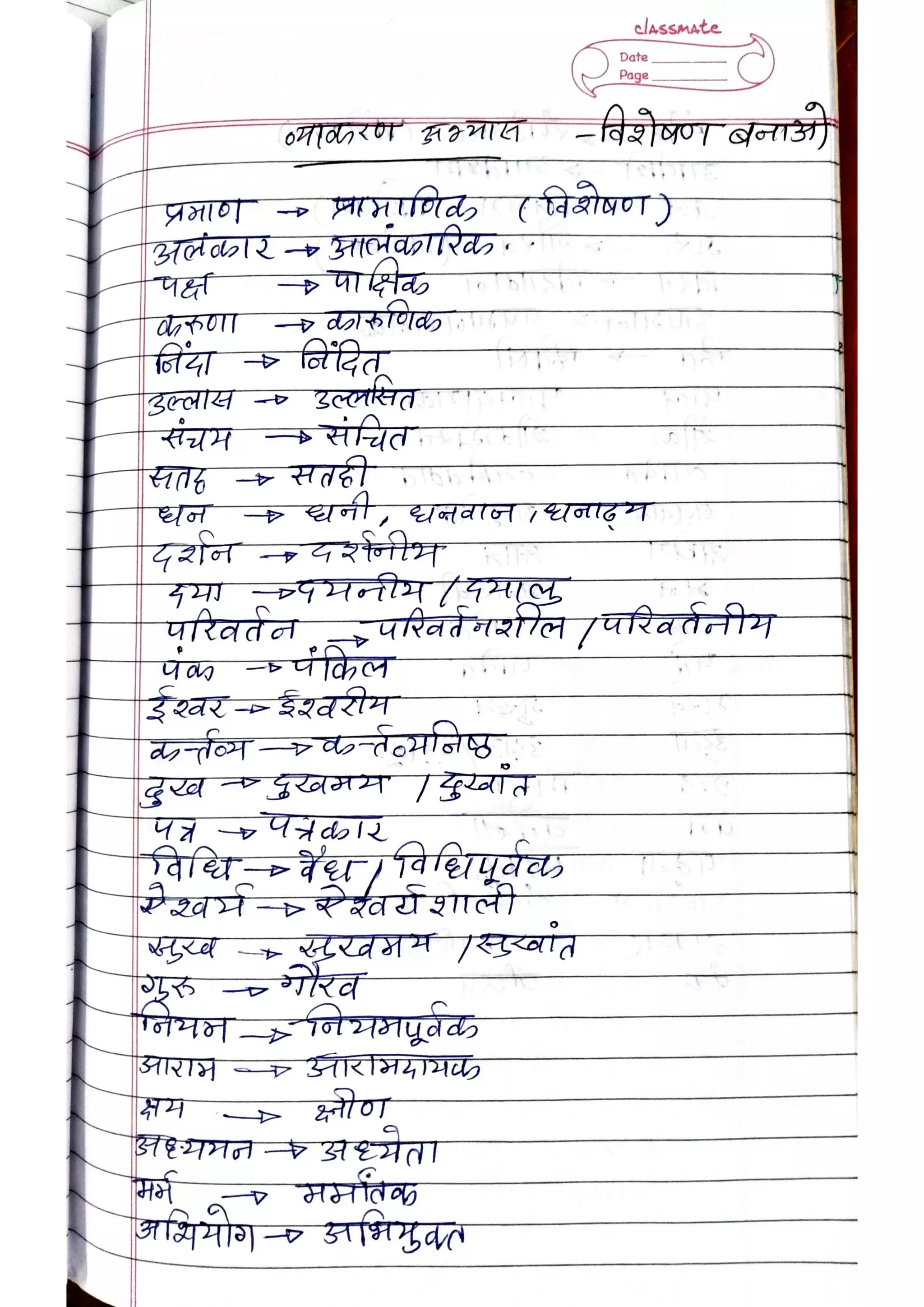 ICSE Hindi Class X Handwritten Notes