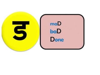 Hindi consonants 3
