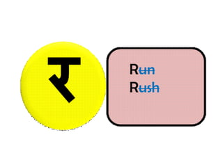 Hindi consonants 6 | PPTX