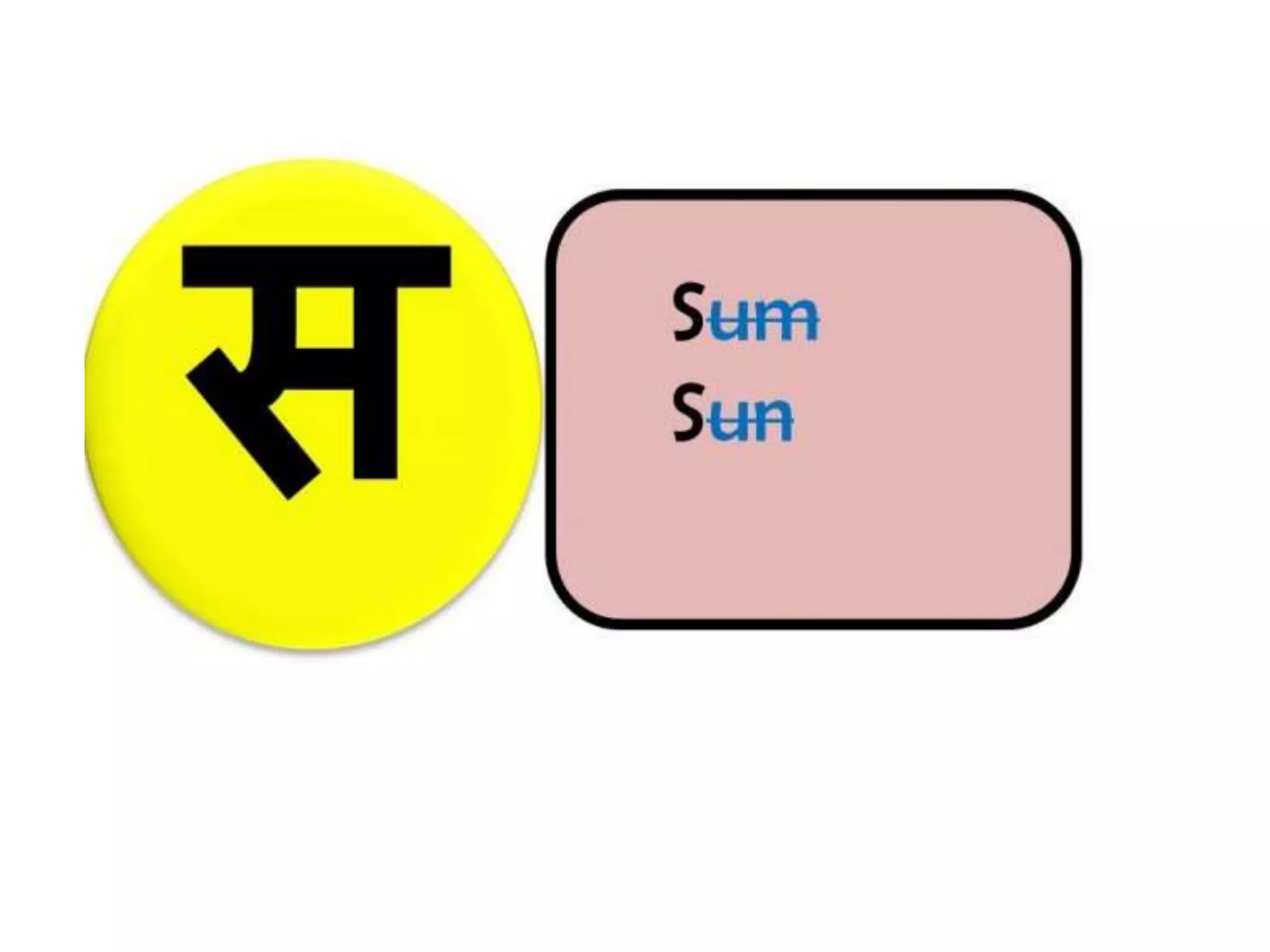 WHAT IS COMPOUND CONSONANTS IN HINDI visual data 6