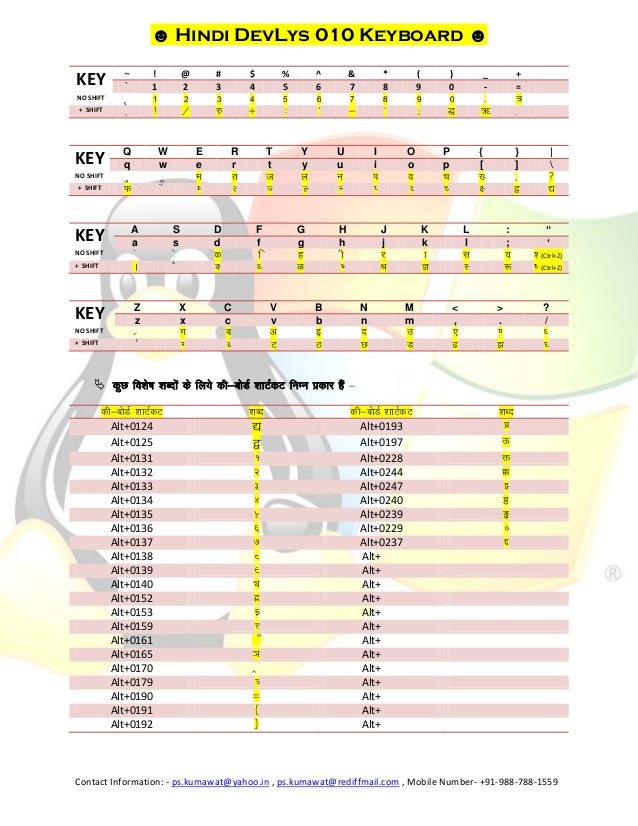 Devlys 010 Hindi Font Keyboard Chart