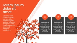 Lorem ipsum
dolor sit
amet
Lorem ipsum
dolor sit amet,
consectetur
adipiscing elit,
sed do eiusmod
tempor incidid
Lorem ipsum do
eiusmod
tempor
incididunt
Lorem ipsum
dolor sit amet,
consectetur
adipiscing elit,
sed do
eiusmod
Lorem ipsum
Lorem ipsum
dolor sit amet,
consectetur
adipiscing elit,
sed do
eiusmod
Lorem ipsum
Lorem ipsum
dolor sit amet,
consectetur
adipiscing elit,
sed do
eiusmod
Lorem ipsum
 