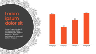 Lorem
ipsum
dolor sit
Lorem ipsum dolor sit
amet, conse ctetur
adipiscing elit, sed do
eiusmod tempor
incididunt ut labore et
dolore magna
 