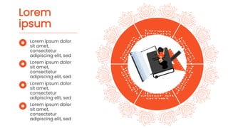 Lorem ipsum dolor
sit amet,
consectetur
adipiscing elit, sed
Lorem ipsum dolor
sit amet,
consectetur
adipiscing elit, sed
Lorem ipsum dolor
sit amet,
consectetur
adipiscing elit, sed
Lorem ipsum dolor
sit amet,
consectetur
adipiscing elit, sed
Lorem
ipsum
 