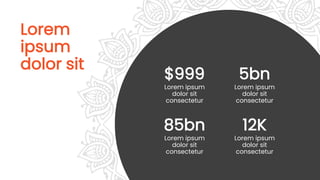 Lorem
ipsum
dolor sit
$999
Lorem ipsum
dolor sit
consectetur
5bn
Lorem ipsum
dolor sit
consectetur
85bn
Lorem ipsum
dolor sit
consectetur
12K
Lorem ipsum
dolor sit
consectetur
 