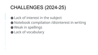 CHALLENGES (2024-25)
SIS
NOIDA
4
● Lack of interest in the subject
● Notebook compilation /disinterest in writing
● Weak in spellings
● Lack of vocabulary