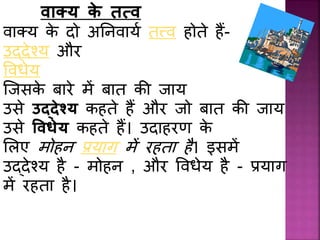 वाक्य के तत्व
वाक्य के दो अनिवायथ तत्त्व होते हैं-
उद्देश्य और
प्विेय
जिसके बारे में बात की िाय
उसे उद्देश्य कहते हैं और िो बात की िाय
उसे ववधेय कहते हैं। उदाहरण के
ललए मोहि रयाग में रहता है। इसमें
उद्देश्य है - मोहि , और प्विेय है - रयाग
में रहता है।
 