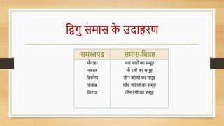धद्वगु समास क
े उदाहिण
समस्तपद
चौिाहा
नर्ित्न
धत्रकोण
पोंजाब
धतिोंगा
समास-धर्ग्रह
चाि िाहोों का समूह
नौ ित्नोों का समूह
तीन कोणोों का समूह
पाँच नधदयोों का समूह
तीन िोंगो का समूह
 