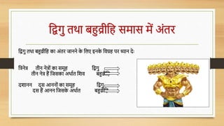 धद्वगु तथा बहुव्रीधह समास में अोंति
धद्वगु तथा बहुव्रीधह का अोंति जानने क
े धलए इनक
े धर्ग्रह पि ध्यान देः
धत्रनेत्र तीन नेत्रोों का समूह धद्वगु
तीन नेत्र हैं धजसका अथावत धशर् बहुव्रीधह
दशानन दस आननोों का समूह धद्वगु
दस हैं आनन धजसक
े अथावत बहुव्रीधह
 