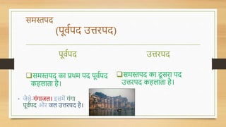 समस्तपद
(पूर्वपद उत्तिपद)
पूर्वपद
समस्तपद का प्रथम पद पूर्वपद
कहलाता है।
उत्तिपद
समस्तपद का दू सिा पद
उत्तिपद कहलाता है।
• जैसे-गोंगाजल। इसमें गोंगा
पूर्वपद औि जल उत्तिपद है।
 