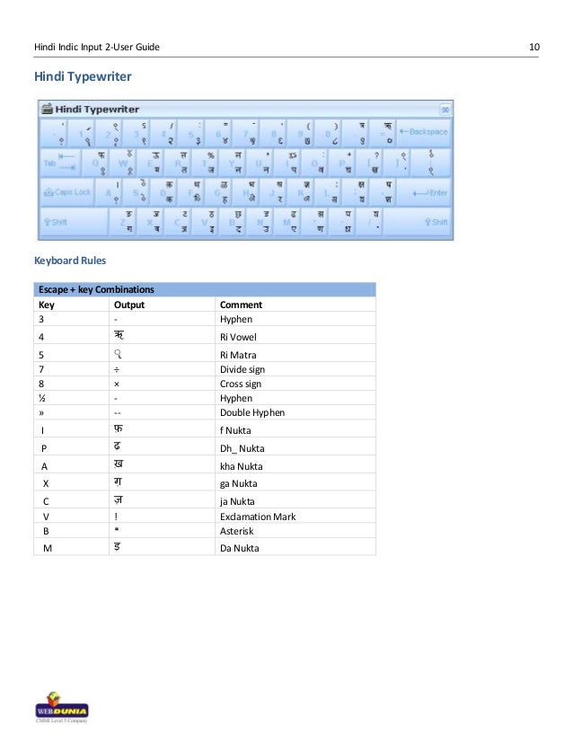Hindi indic input 2 user guide