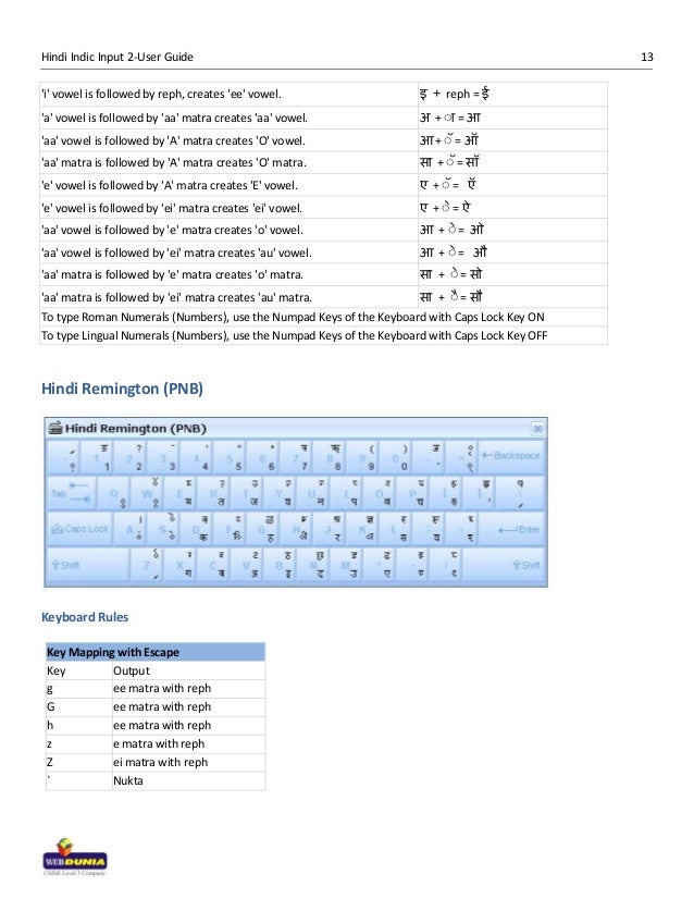 Hindi indic input 2 user guide