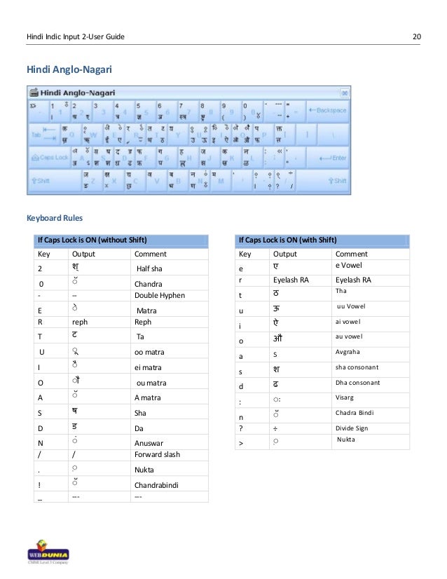 Hindi indic input 2 user guide