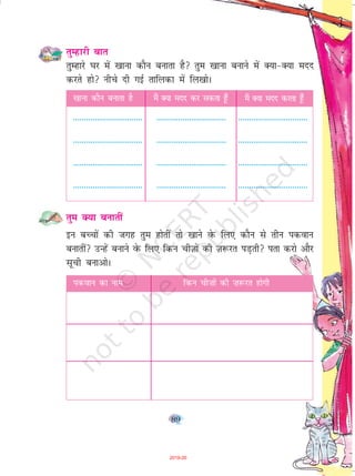 89
rqEgkjh ckr
rqqEgkjs ?kj esa [kkuk dkSu cukrk gS rqe [kkuk cukus esa D;k&D;k enn
djrs gks uhps nh xbZ rkfydk esa fy[kksA
[kkuk dkSu cukrk gS eSa D;k enn dj ldrk g¡w eSa D;k enn djrk g¡w
-------------------------------- -------------------------------- --------------------------------
-------------------------------- -------------------------------- --------------------------------
-------------------------------- -------------------------------- --------------------------------
-------------------------------- -------------------------------- --------------------------------
rqe D;k cukrha
bu cPpksa dh txg rqe gksrha rks [kkus osQ fy, dkSu ls rhu idoku
cukrha mUgsa cukus osQ fy, fdu phT+kksa dh T+k:jr iM+rh irk djks vkSj
lwph cukvksA
idoku dk uke fdu ph”kksa dh ”k:jr gksxh
2019-20
 