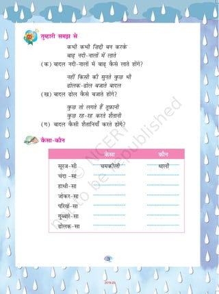 33
------------------------ ------------------------
rqEgkjh le> ls
dHkh dHkh f”kíh cu djosQ
ck<+ unh&ukyksa esa ykrs
(d) ckny unh&ukyksa esa ck<+ oSQls ykrs gksaxs
ugha fdlh dh lqurs oqQN Hkh
<ksyd&<ksy ctkrs ckny
([k) ckny <ksy oSQls ctkrs gksaxs
oqQN rks yxrs gSa rwi+Qkuh
oqQN jg&jg djrs 'kSrkuh
(x) ckny oSQlh 'kSrkfu;k¡ djrs gksaxs
oSQlk&dkSu
dSlk dkSu
lwjt&lh pedhyh Fkkyh
pank &lk ------------------------ ------------------------
gkFkh&lk ------------------------ ------------------------
tksdj&lk ------------------------ ------------------------
ifj;ksa&lk ------------------------ ------------------------
xqCckjs&lk ------------------------ ------------------------
<ksyd&lk ------------------------ ------------------------
2019-20
 