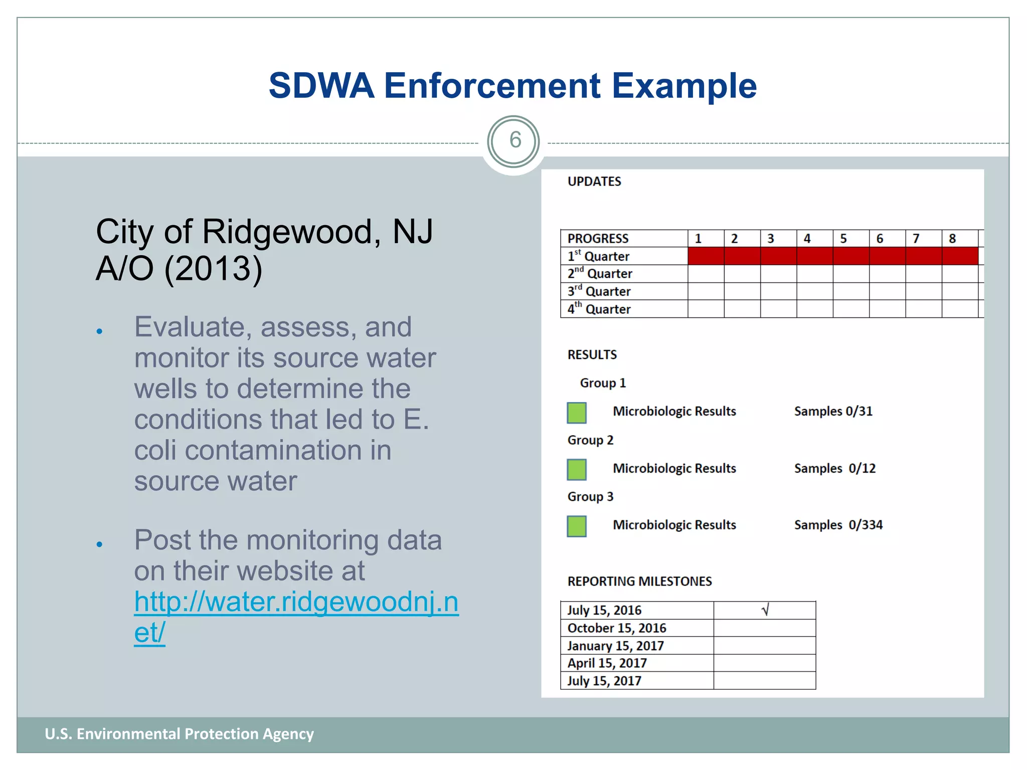 Hindin, David, US EPA, OECI, Next Generation Compliance Water and Waste ...