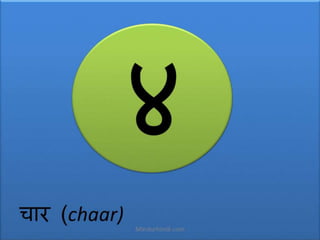 Hindi numbers 