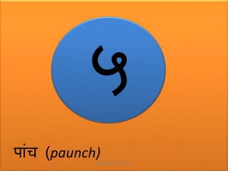 Hindi numbers 