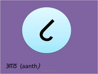 Hindi numbers 
