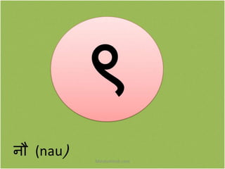 Hindi numbers 