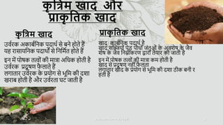 PowerPoint presentation describing manure in hindi | PPTX