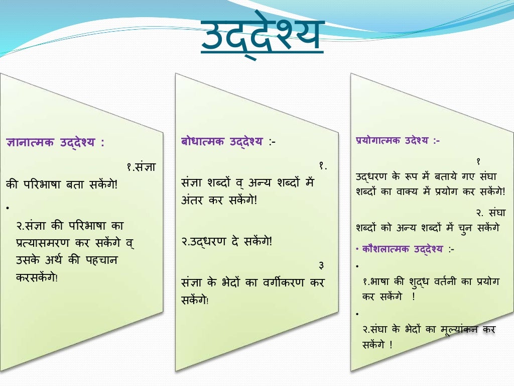 presentation what is meaning in hindi
