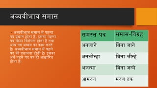अव्ययीभाव समास
• अव्ययीभाव समास में पहला
पद प्रधान होता है, इसका पहला
पद क्रिया विशेषण होता है तथा
अन्य पद अव्यय का काम करते
है। अव्ययीभाव समास में पहले
पद की प्रधानता होती है। इसका
अर्थ पहले पद पर ही आधारित
होता है।
समस्त पद समास-विग्रह
अनजाने बिना जाने
अनचीन्हा बिना चीन्हें
अजन्मा बिना जन्मे
आमरण मरण तक
 