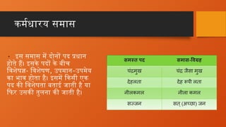 कर्मधारय समास
• इस समास में दोनों पद प्रधान
होते हैं। इसके पदों के बीच
विशेषज्ञ- विशेषण, –
उपमान उपमेय
का भाव होता है। इसमें किसी एक
पद की विशेषता बताई जाती है या
फिर उसकी तुलना की जाती है।
 