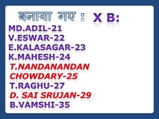 Hindi ppt kriya visheshan